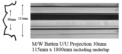 APM MW Batten info